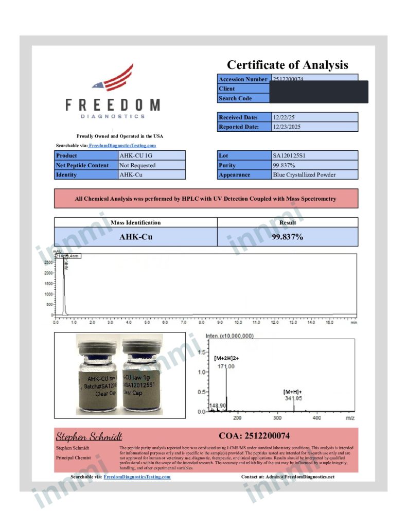 AHK-Cu Analytical report analytical report