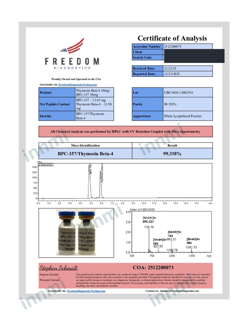 BPC-157 + TB-500 Blend 10mg analytical report