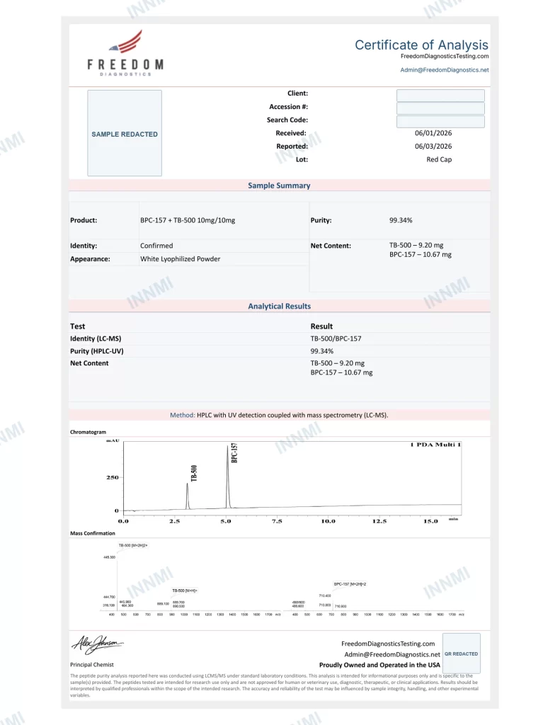 BPC-157 + TB-500 10mg + 10mg analytical report