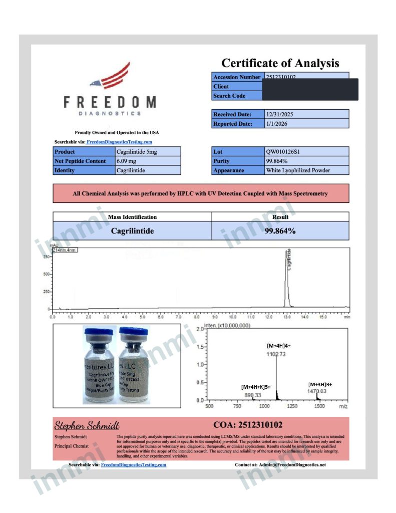 Cagrilintide 5mg analytical report