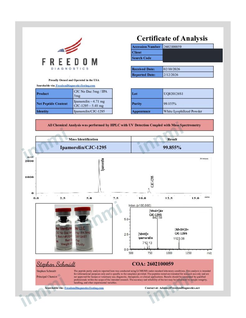 CJC-1295 (without DAC) + Ipamorelin 5mg analytical report