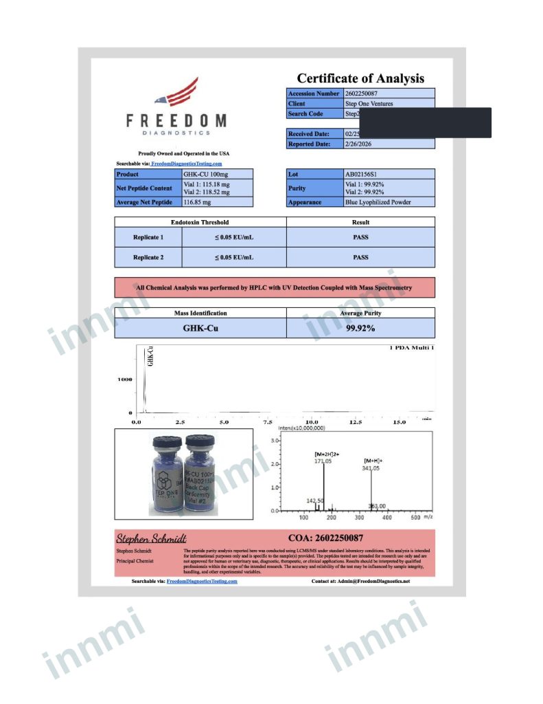 GHK-Cu 100mg analytical report