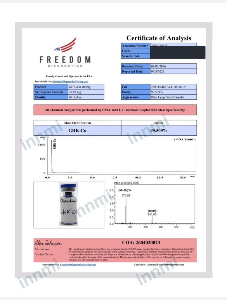 GHK-Cu 100mg analytical report