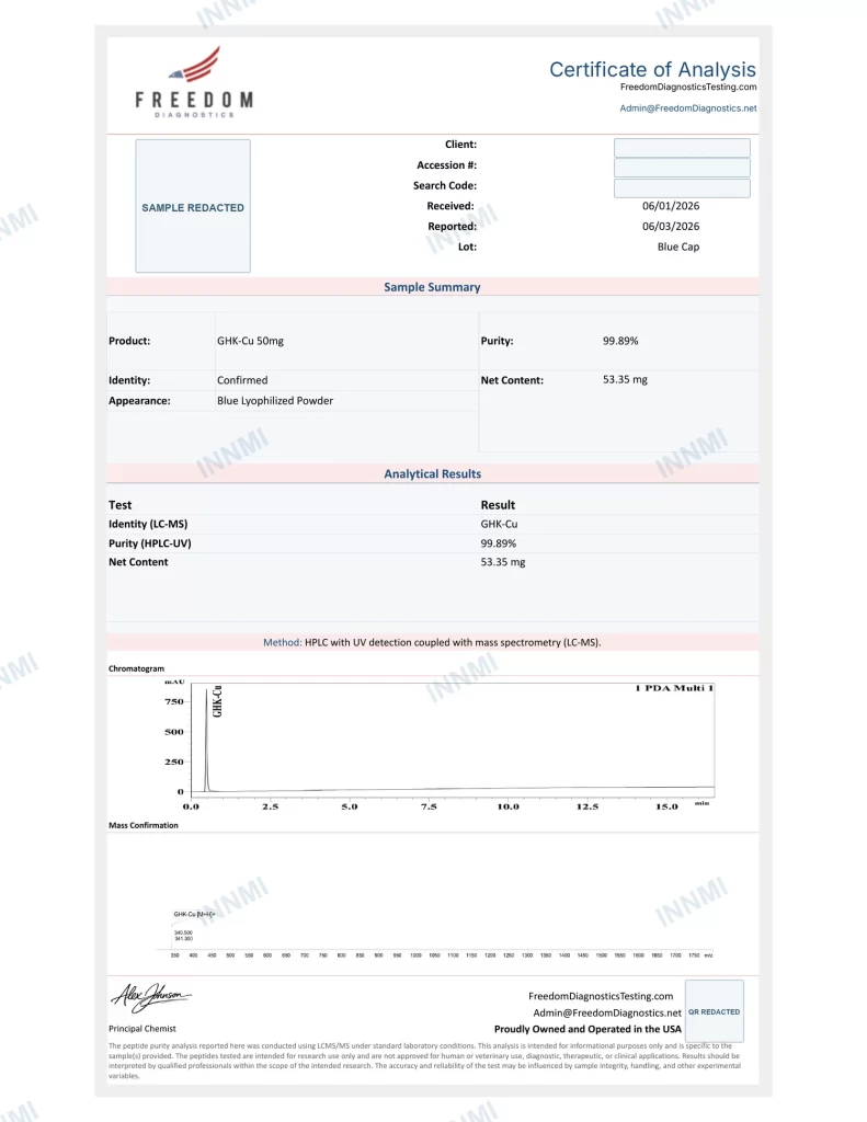 GHK-Cu 50mg analytical report