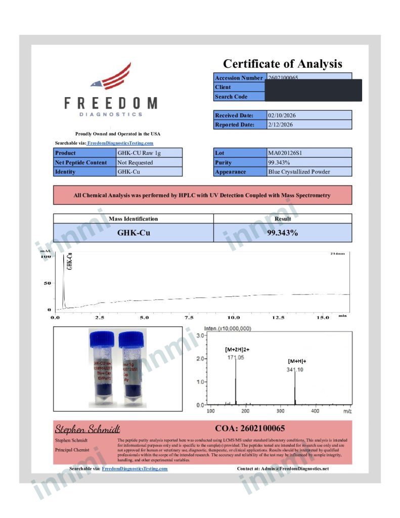 GHK-Cu Raw material report analytical report