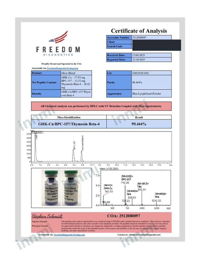 Glow Blend Blend report analytical report