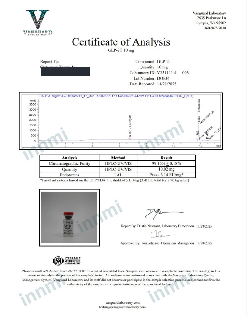 GLP-2T Analytical report analytical report