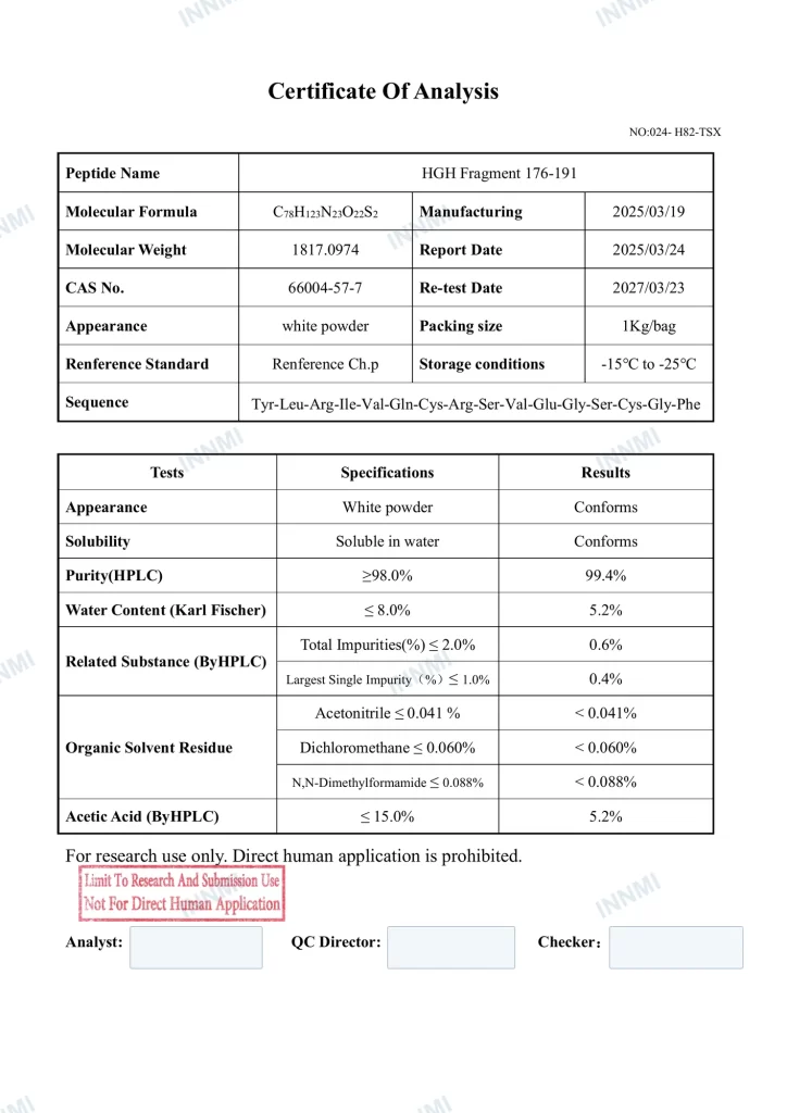 HGH Fragment 176-191 Analytical report analytical report
