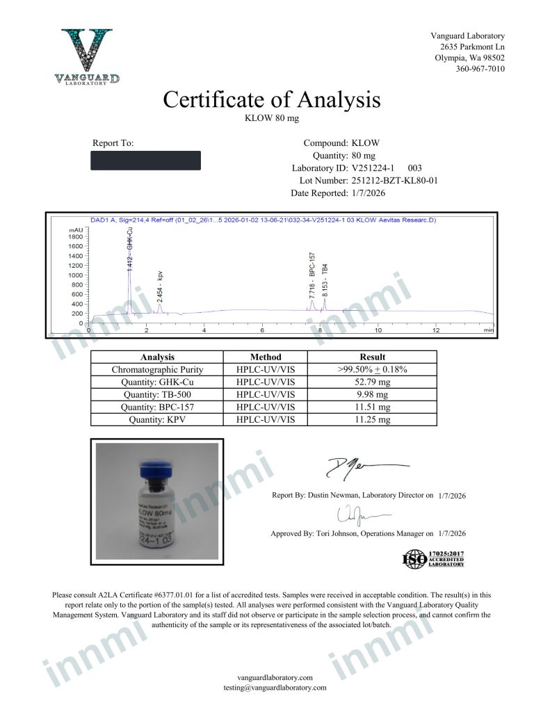 KLOW80 80mg analytical report