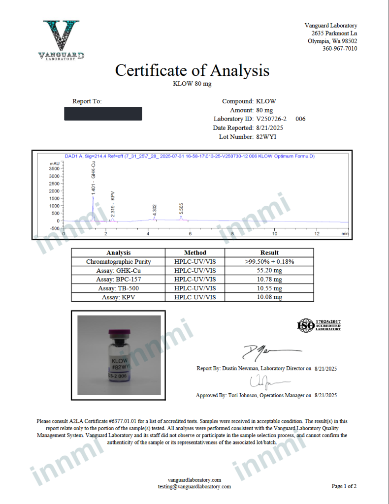 KLOW80 80mg analytical report