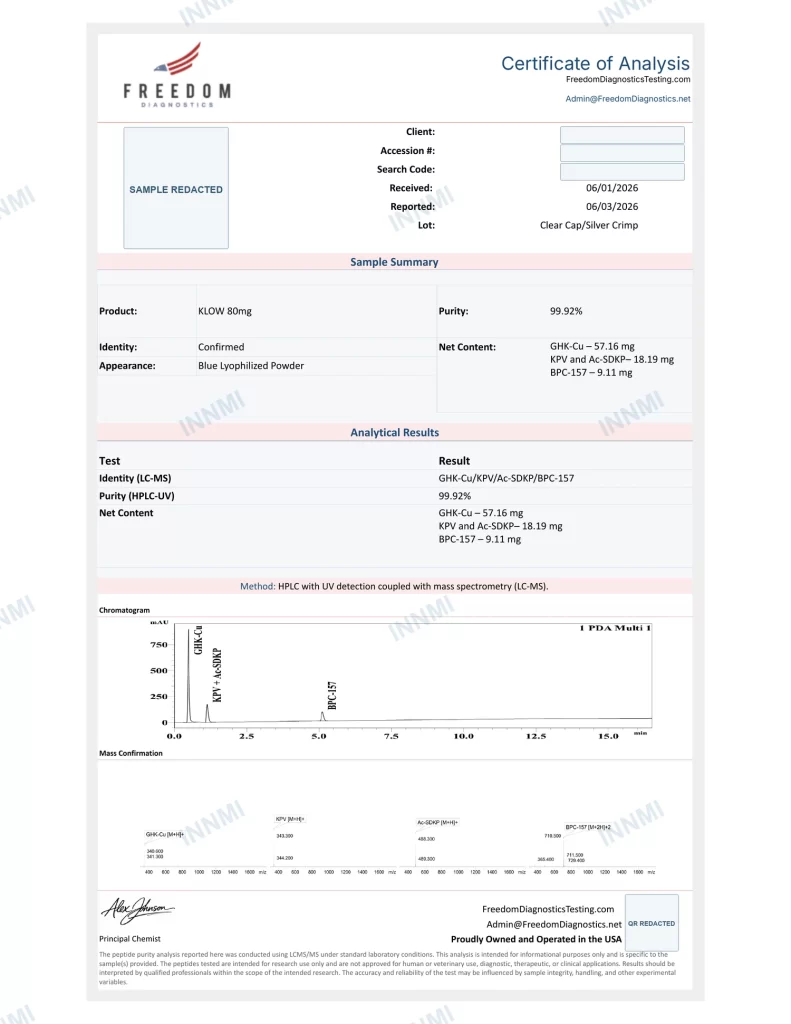 KLOW 80mg analytical report