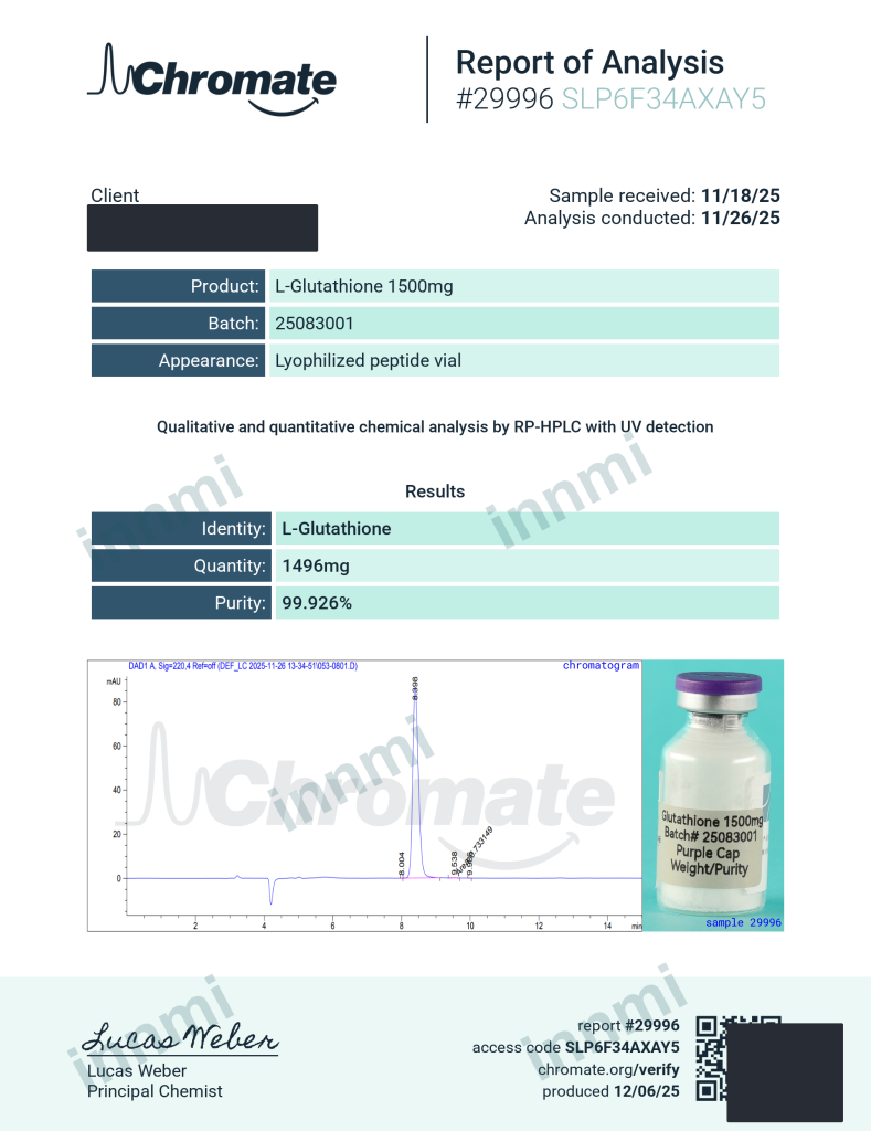 Glutathione 1500mg analytical report