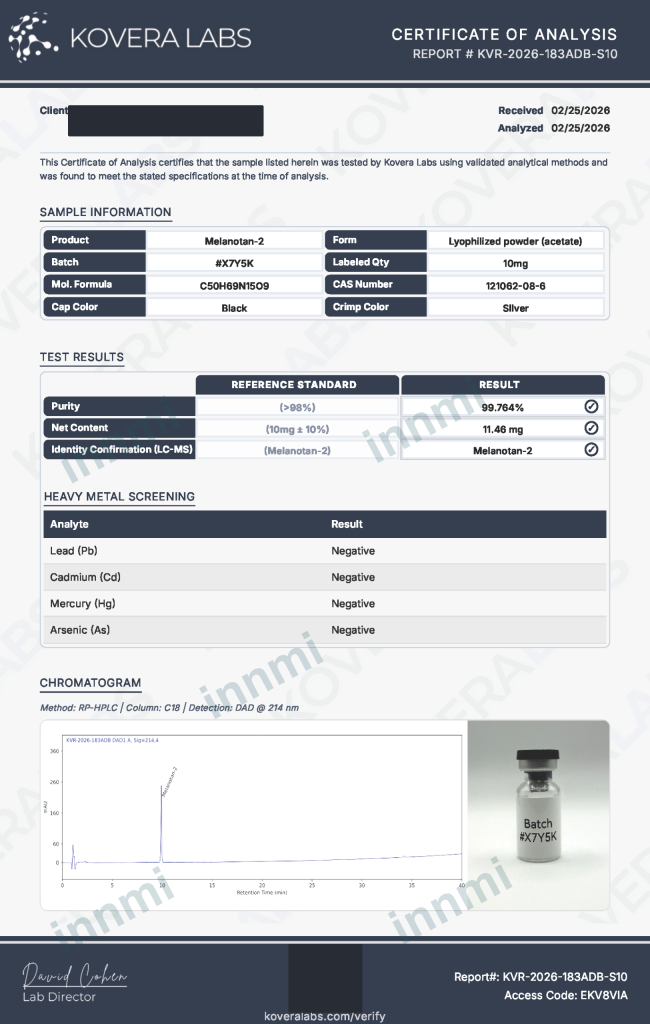 Melanotan II Analytical report analytical report