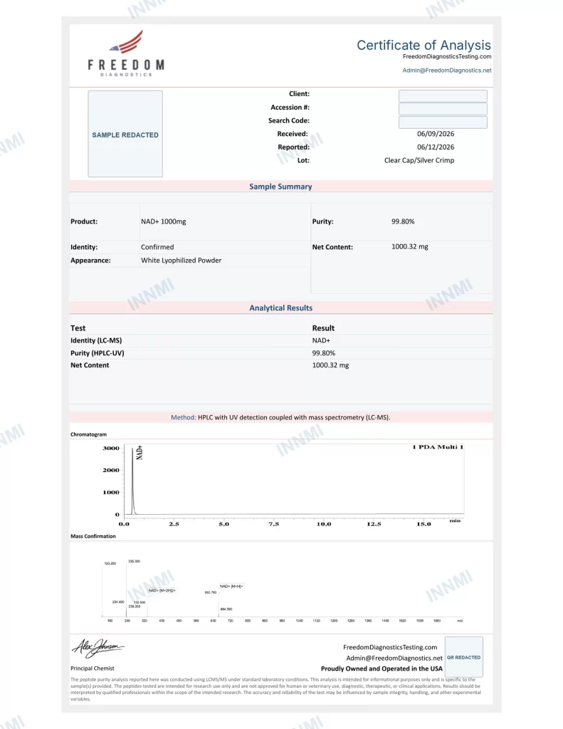 NAD+ 1000mg analytical report