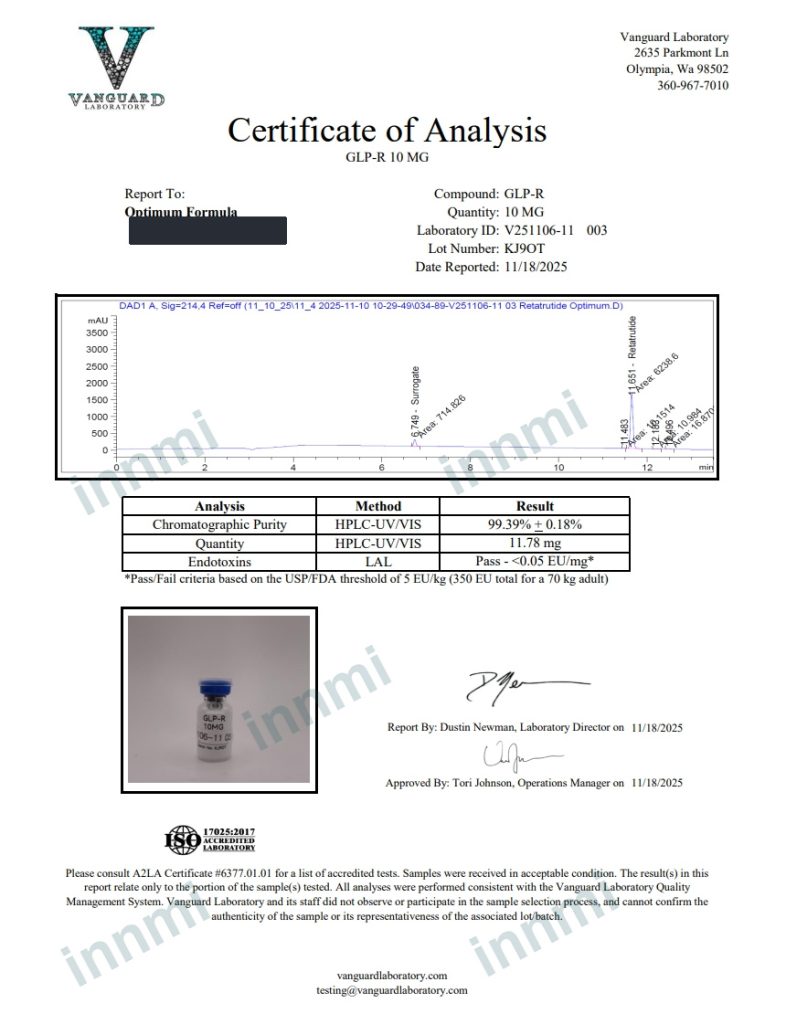 Retatrutide 10mg analytical report