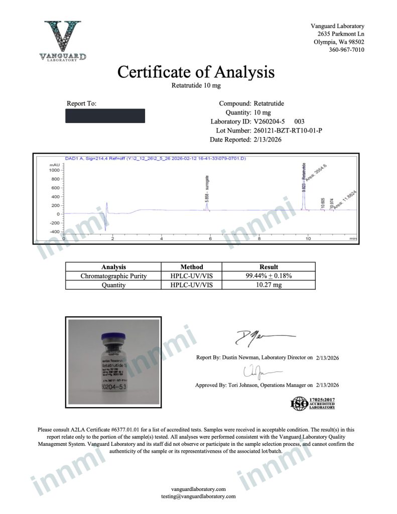 Retatrutide 10mg analytical report