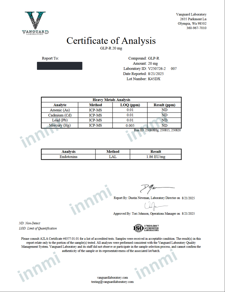 Retatrutide 20mg analytical report