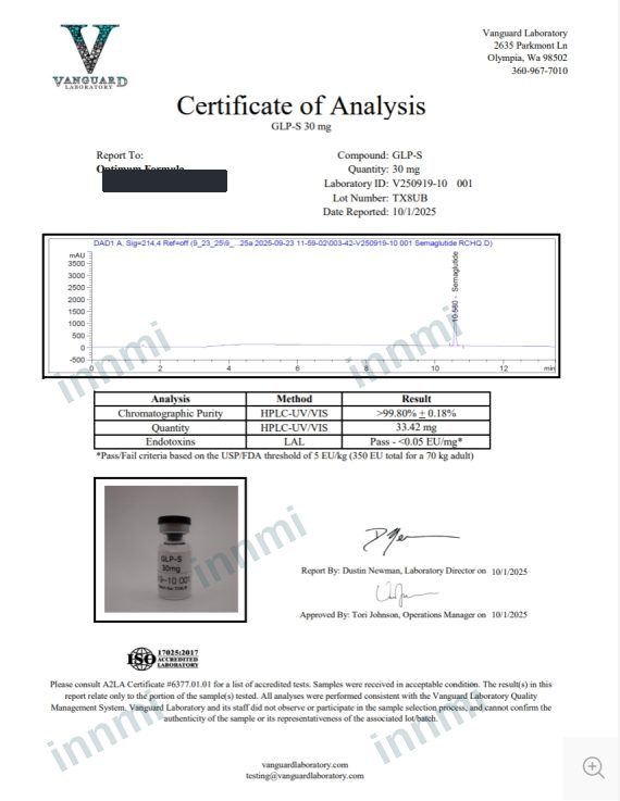 Semaglutide 30mg analytical report