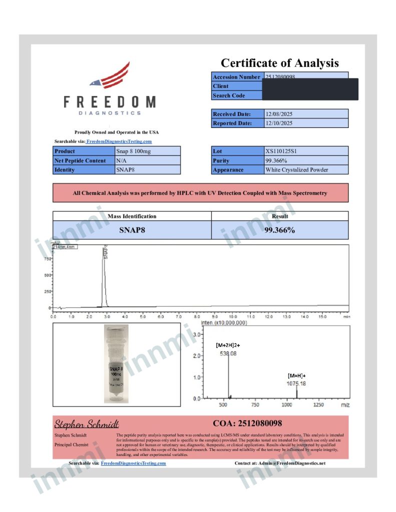 Snap-8 100mg analytical report