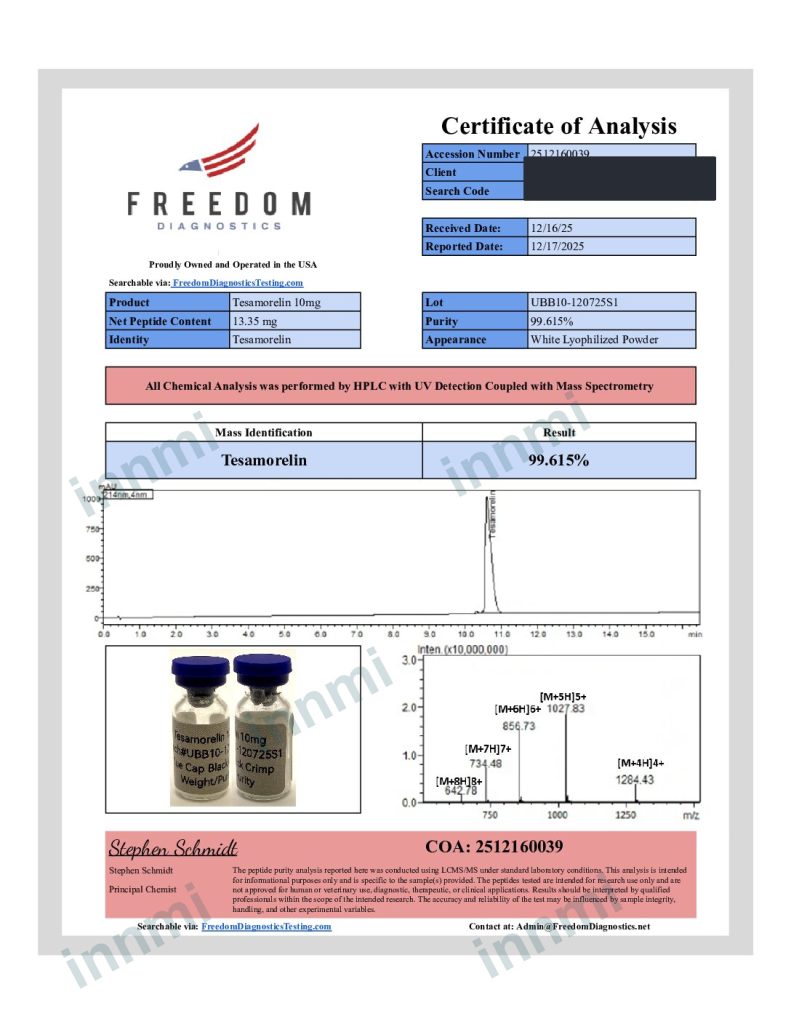 Tesamorelin 10mg analytical report