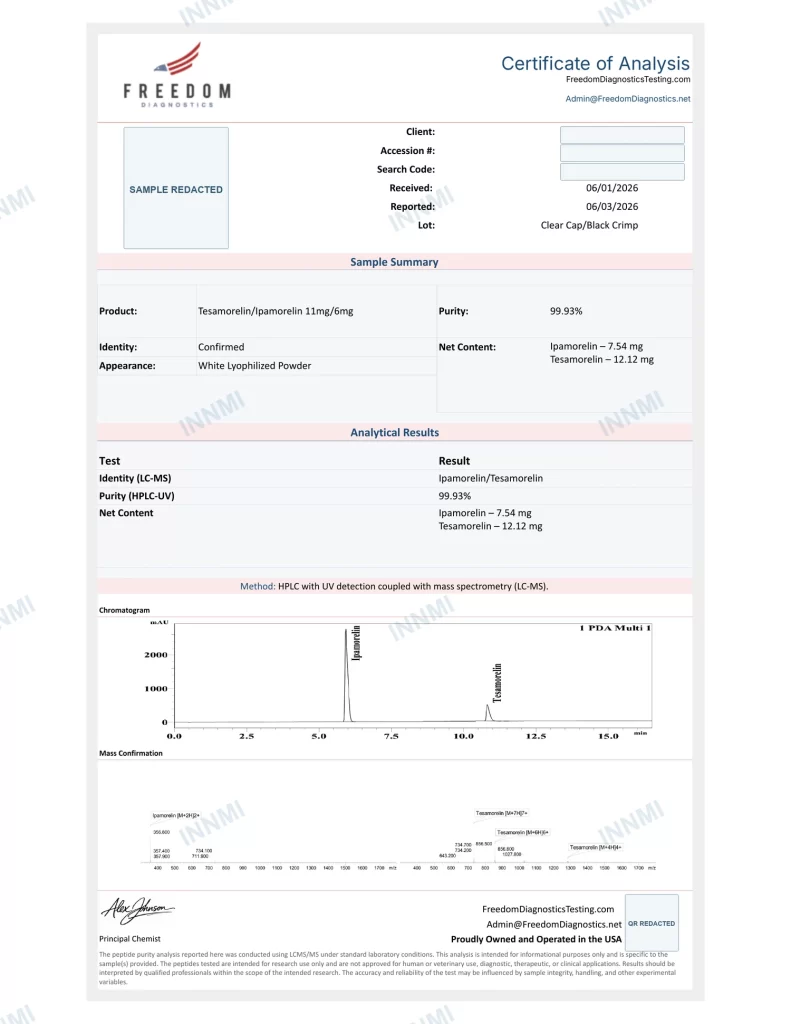 Tesamorelin + Ipamorelin 11mg + 6mg analytical report