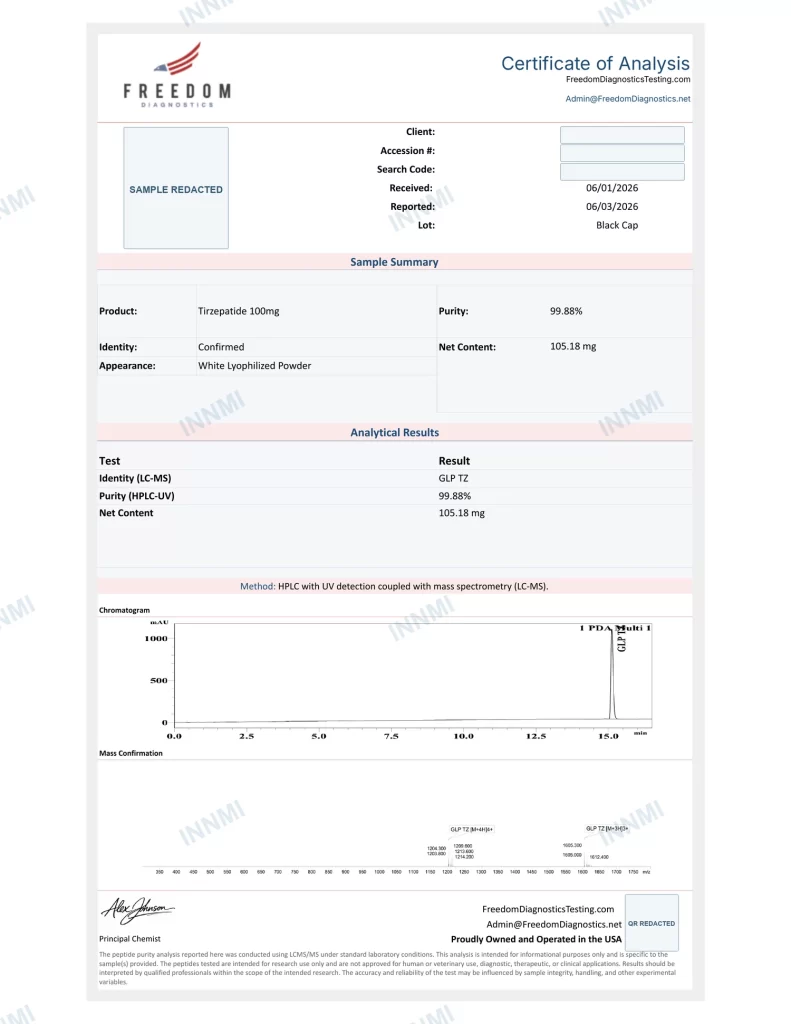 Tirzepatide 100mg analytical report