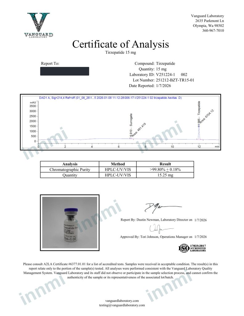 Tirzepatide 15mg analytical report