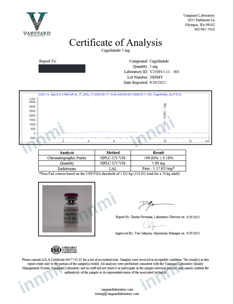 Tirzepatide 60mg analytical report