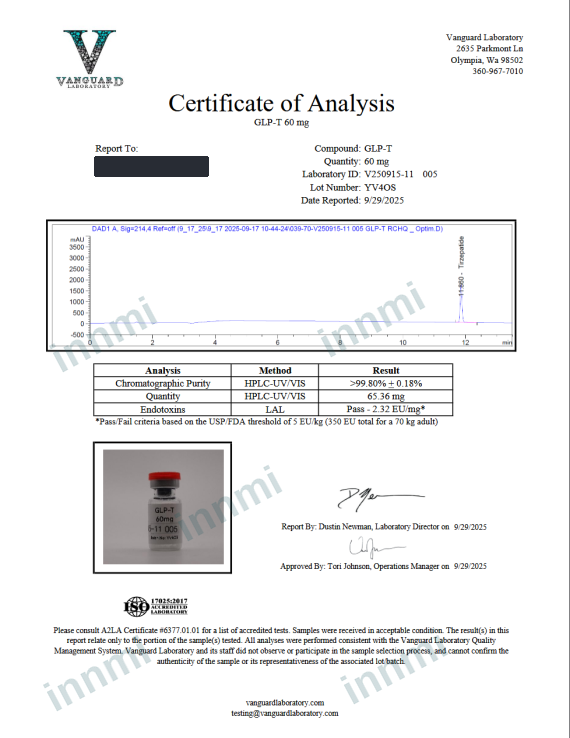 Tirzepatide 60mg analytical report
