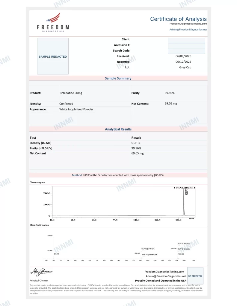 Tirzepatide 60mg analytical report